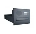 Letterbox24 Durchwurfbriefkasten BV-Serie Mauerdurchwurf Briefkastenanlage mit Sprechsieb in RAL