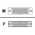 Cisco - Serielles RS-232-Kabel - DB-60 (M) bis DB-25 (W)