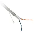 Schneider Electric Geschirmtes RS485 Kabel TSXSCMCN050