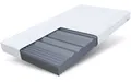 Kaltschaummatratze COMFORT PLUS 90x200, 140x200, 180x200 cm & weitere Größen, FDM, 14 cm hoch, (komfortable Matratze, Allergiker geeignet), Wendematratze mit zwei unterschiedlich festen Liegeseiten