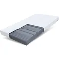 Matratze COMFORT Plus 90x200 cm HR-Schaum 7 Zonen H4 Kaltschaummatratze 14 cm