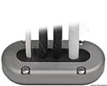 SCANSTRUT Stopfbüchse Aluminium mehrfach