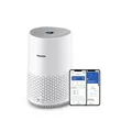 Philips Luftreiniger AC0651/10 für bis zu 44 m² mit HEPA-Filter
