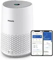 Luftreiniger Philips AC0651/10