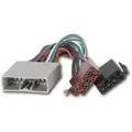  Radioadapter Citroen,Honda,Mitsubishi,Peugeot 