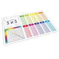 stabiles Vinyl Tischset mit Lerneffekt für Kinder Platzdeckchen Platzset abwaschbar reißfest farbecht (kleines 1x1)