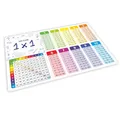 stabiles Vinyl Tischset mit Lerneffekt für Kinder Platzdeckchen Platzset abwa...