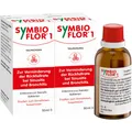 SYMBIOFLOR 1 Suspension 100 ml PZN 08636223