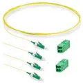 Corning Pigtail + Kupplung SET BAT-PSY-22RT