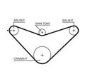 GATES K015480XS Zahnriemensatz für Honda
