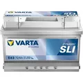 VARTA E43 Blue Dynamic 12V 72Ah 680A Autobatterie 572 409 068