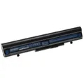 Extensilo passend für Medion Erazer X6815 Notebook / Computer (6000 mAh, 14,8 V, Laptop-Akku Li-Ion 6000 mAh schwarz