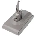 AccuCell Akku kompatibel für Dyson V8 Absolute Akku V8 Fluffy, V8 Animal, Typ 215866-01/02