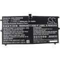 Powery Akku für Laptop Lenovo Yoga 900S-12ISK, 7,4V, Li-Polymer