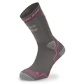 Rollerblade Damen High Performance Socken, Dark Grey Pink, M EU