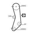 GATES K015030XS Zahnriemensatz für FIAT