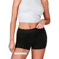 Taynie Periodenslip Shorts ultra - Periodenunterwäsche sehr starke Blutung - Damen Auslaufsichere Periodenunterwäsche / Periodenslip aus Bio Baumwolle schwarz 40/L