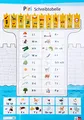 Piri 1: Lautposter Klasse 1 (Piri. Ausgabe ab 2013)