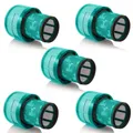 5x Filter Ersatz-Filter für Dyson V12 Detect Slim Absolute Ersatzfilter HEPA