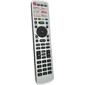 Ersatz Fernbedienung für Panasonic TX-40JXW854Z | TX-40JXX889 | TX-43LX800B | TX-43LXN888