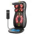 Renpho RF-BM066 Massageauflage für Rücken & Nacken