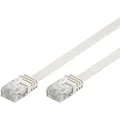 Wentronic CAT FLAT 6-150 WEISS 1.5m CAT 6 Netzwerkkabel # 95192