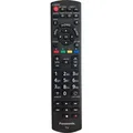 Originale Panasonic TV Fernbedienung TX-24ASW504 | TX-32AS500E | TX-32AS520E