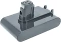vhbw Akku kompatibel mit Dyson DC45 Animal Pro, DC57, DC56, DC45 Staubsauger - Typ A (2000 mAh, 22,2 V, Li-Ion)