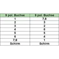 InLine 45er Bulk-Pack Nullmodemkabel, 9pol Buchse / Buchse, 2m, vergossen (2 m) (B-12222)