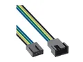 Inline TV-Kabel