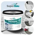 SuperBau Dachfarbe Weiß 7 kg Sockelfarbe Fassadenfarbe Dachbeschichtung Außen