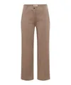 Raphaela by Brax Peggy Culotte super Light Cotton Culotte