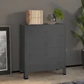 Industrial Kommode mit Schubladen Anthrazit 78x40x93 cm Metall