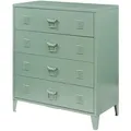[en.casa] Metallschrank, Grün, Metall, 4 Schubladen, Rechteckig, 80x92x40 cm, Arbeitszimmer, Aktenschränke