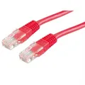ROTRONIC-VALUE UTP KABEL UTP 1,5M # 21.99.0951