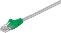 CAT 5e Crossover-Patchkabel, U/UTP, grau-grün Kupferkaschierter Aluminiumleiter (CCA)