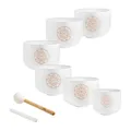MEINL SOLCSBSET Sonic Energy Klangschalen Set
