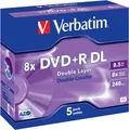 Verbatim DVD-Rohling DVD+R - hochwertige Speichermedien für sichere Archivierung im Büro