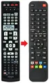 Fernbedienung geeignet für DENON RC-1146