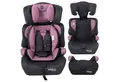 FableKids Autokindersitz Kinderautositz Kindersitz Körpergröße von 76-150 cm ECE R129/03, ab: 15 Monaten, bis: 12 Jahre, ab: 9,00 kg, bis: 36,00 kg, Vorwärtsgerichtet