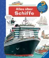 WWW Alles über Schiffe 28cm 14S