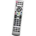 Ersatz Fernbedienung für Panasonic TV TX-65FXN688 | TX-65FXT686 | TX-65FXW654 | TX-65FXW654 | TX-65FXW724 - Weiß