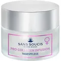 SANS SOUCIS PRO COLLAGEN INFUSION Tagespflege 50 ml