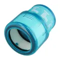 Filter passend für Dyson Gen5detect, Dyson Gen5detect Absolute, ersetzt Dyson 97