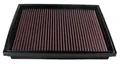 NEU - K&N FILTERS 33-2759 Luftfilter für VW