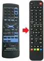 Ersatz Fernbedienung Kenwood RC-R0609 | RC-R0610