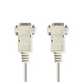 VGA-Kabel - VGA Stecker - VGA Stecker - Vernickelt - Maximale Auflösung: 1024x768-2.00 m - Rund - ABS - Elfenbein - Label