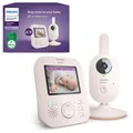 Philips AVENT Video Babyphone SCD881/26 mit Kamera Advanced Rosa