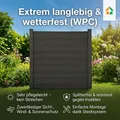 WPC Sichtschutzzaun CARACAS 5x Zaunelement + 6x Pfosten - 8,9m