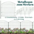 Zaun Gartenzaun Steckzaun Teichzaun für Garten Teich 12 Zaunelemente 78 cm V2Aox